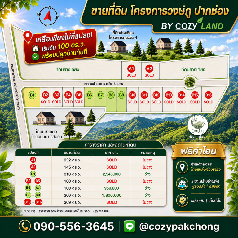 วงษ์ภู by COZY LAND_content04